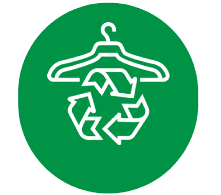 Slow/Sustainable Fashion